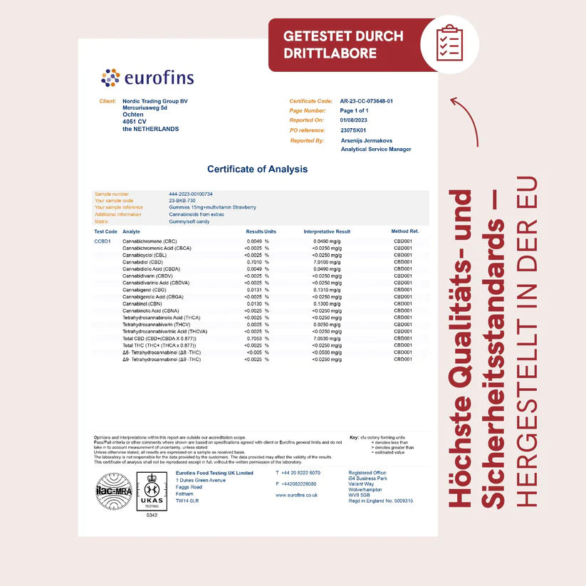 CBD Fruchtgummis (900mg) Erdbeere