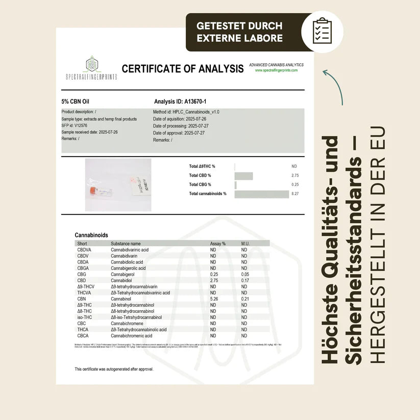 CBN Öl (5%) 10ml Flasche
