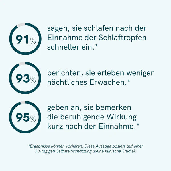 Nordic Oil CBD Schlaftropfen mit Melatonin